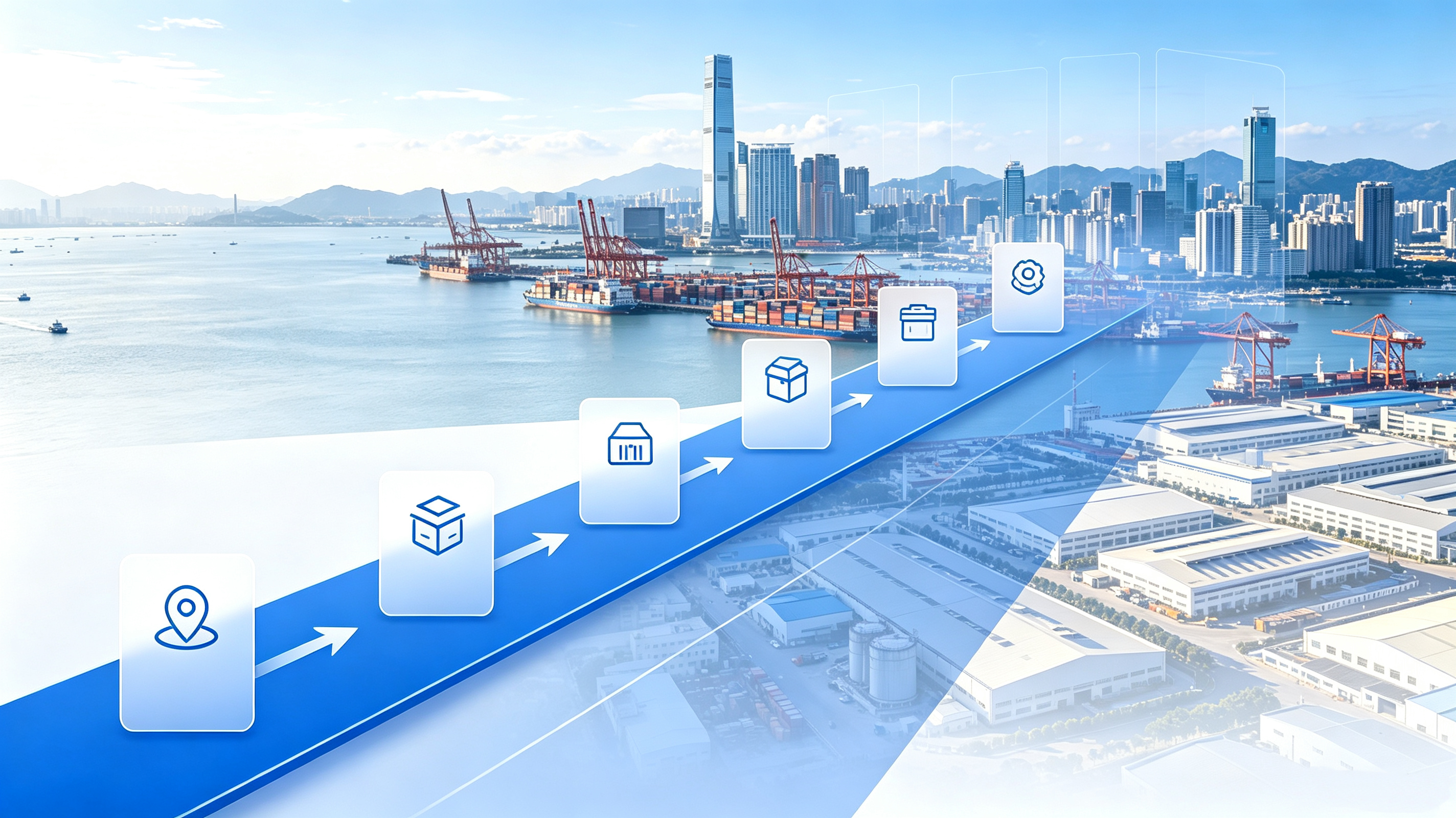 Supplier assessment